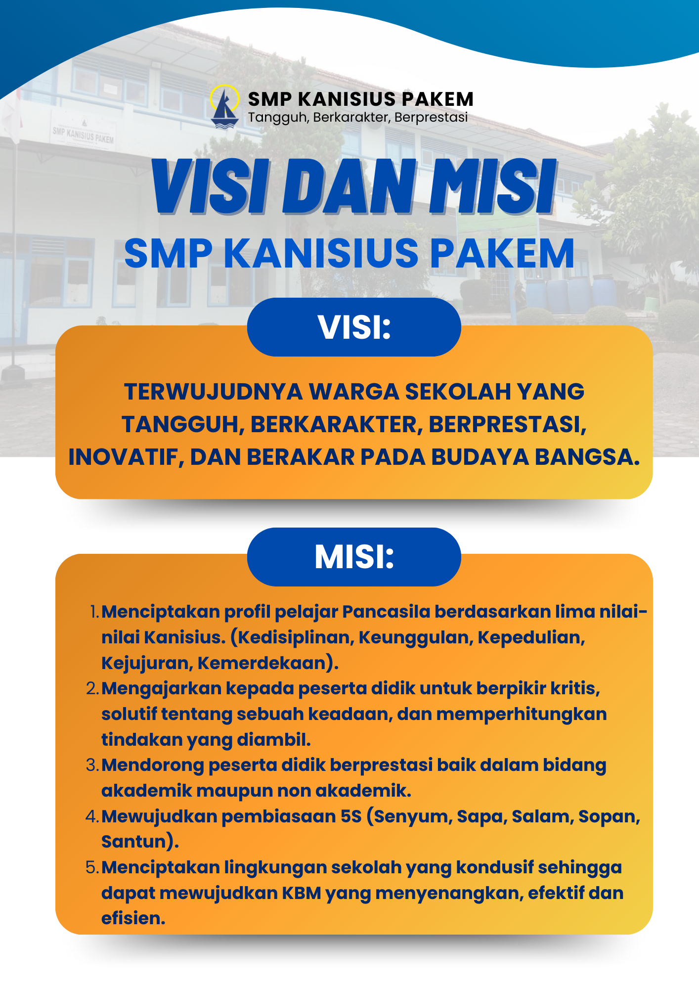 Gambar Visi & Misi